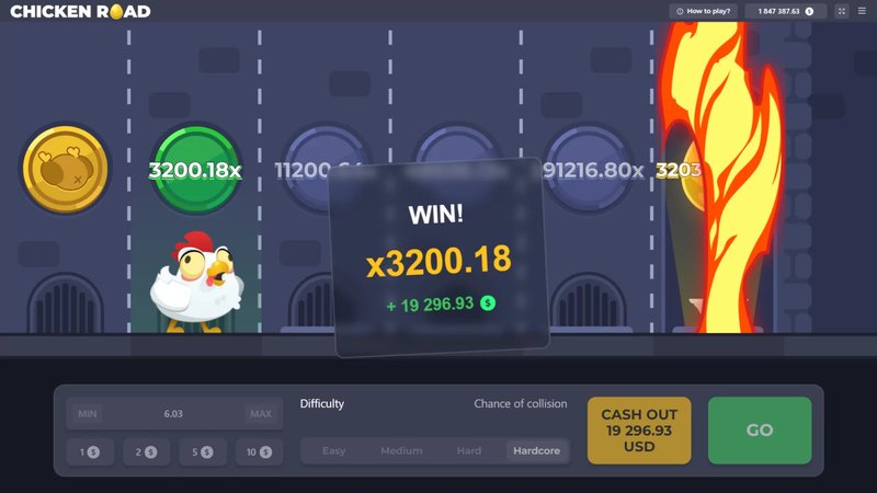 Netherlands - chicken road slot